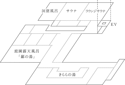 本館1階